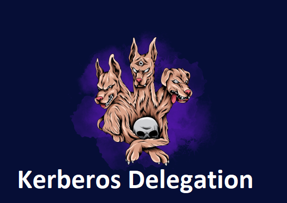 Kerberos Unconstrained Delegation